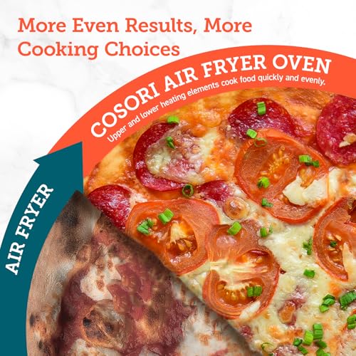 COSORI Toaster Vs Breville BOV845BSS Oven