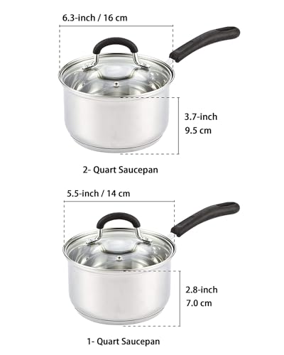 Best Sauce Pan For Serious Home Cooks: Top Picks & Guide