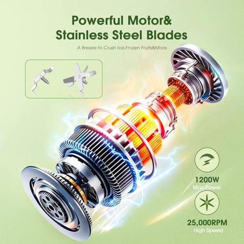 Best Personal Blender For Bulletproof Hot Coffee: Top Picks