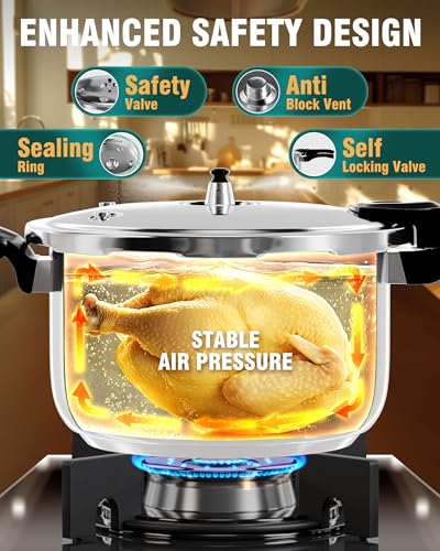 Best Pressure Cooker For Gas Stove