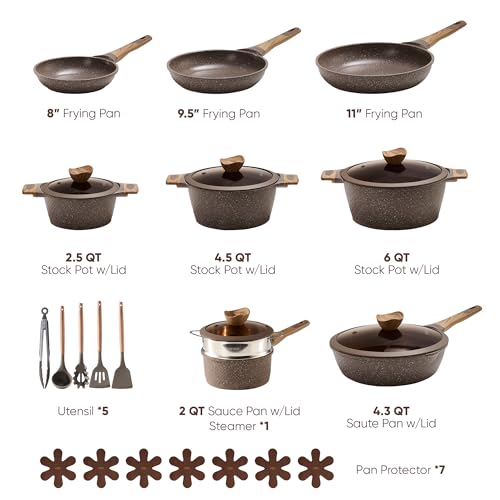 Best Cookware Set For A Novice Cook