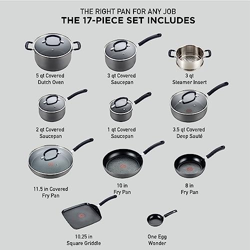Best Cookware Set For Gas Stove