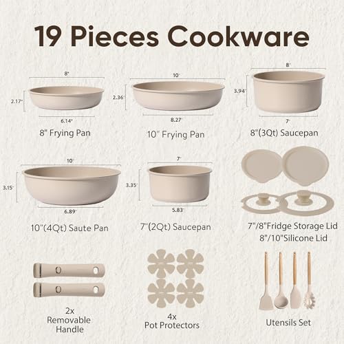 Best Cookware Set For The Average Person