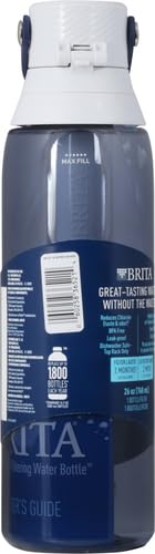 Best Water Filter For Portable