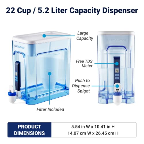 Best Water Filter For High TDS