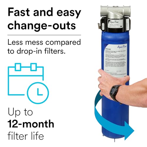 Best Water Filter For 3M Water Filter