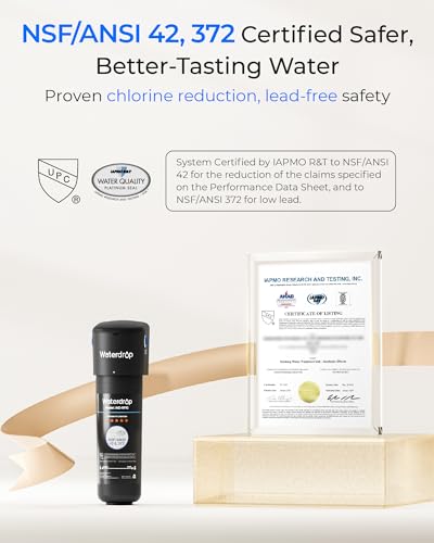 Best Water Filter For Kitchen