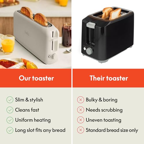 Best Toaster For The Money