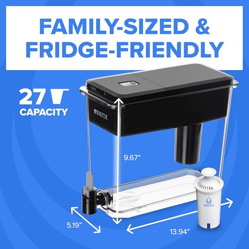 Best Water Filter For Apartment