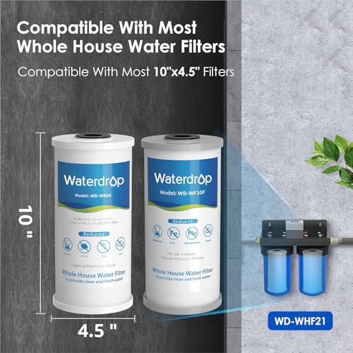 Best Water Filter For Iron