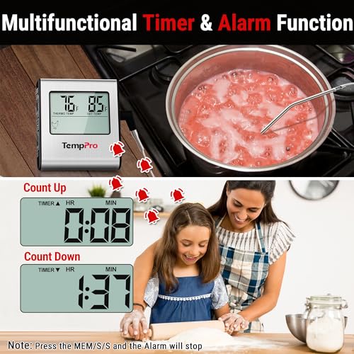 Best Meat Thermometer For Prime Rib