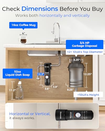 Best Water Filter For Under The Sink