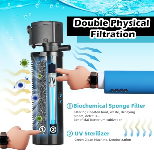 Best Water Filter For Aquarium