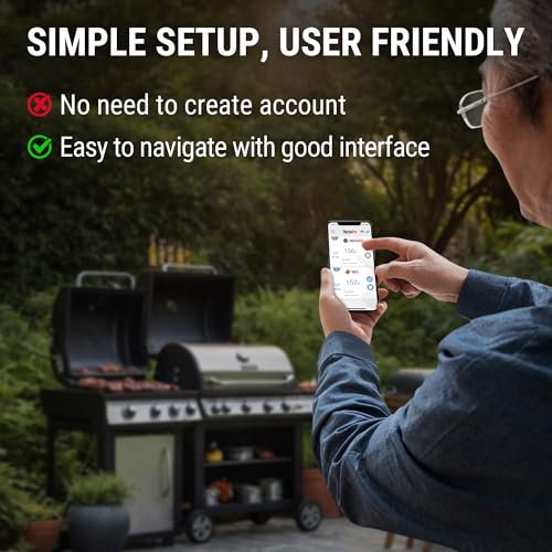 Best Meat Thermometer For Iphone