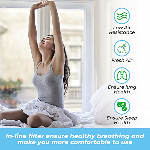 Best Water Filter For Cpap Machine