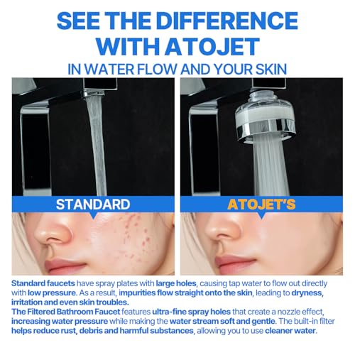 Best Water Filter For Wash Basin