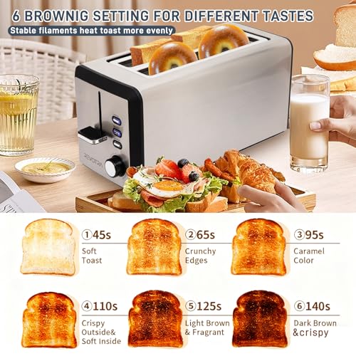 Best Toaster For Even Toasting