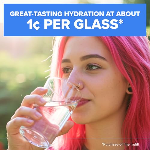 Best Water Filter For Lead