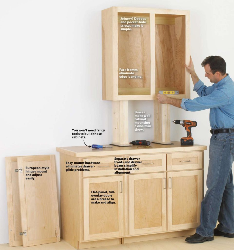 How To Build Your Own Kitchen Cabinets