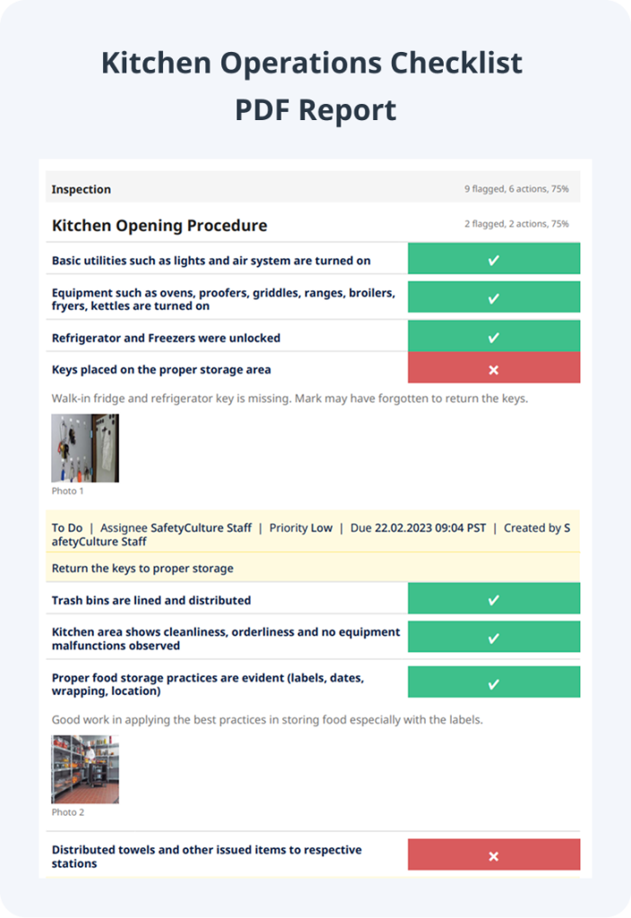 How To Use Kitchen Operations Checklist For Food Safety