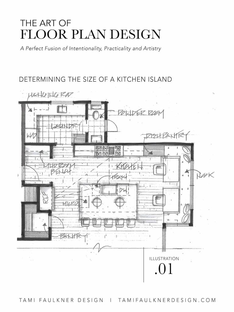 How Big Should A Kitchen Island Be