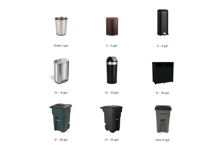 How Big Is A Kitchen Garbage Can