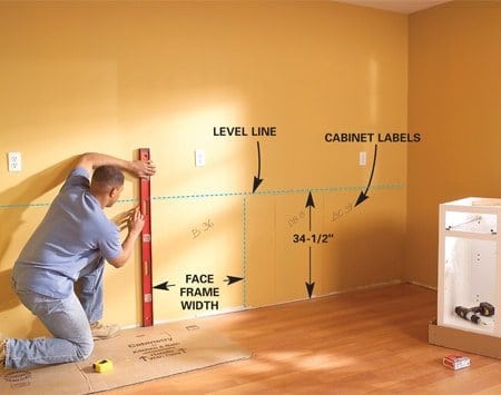 How To Mount Kitchen Cabinets To Wall