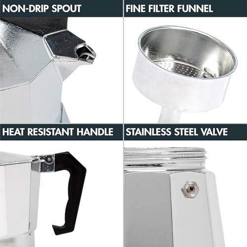 Best Espresso Maker For The Money