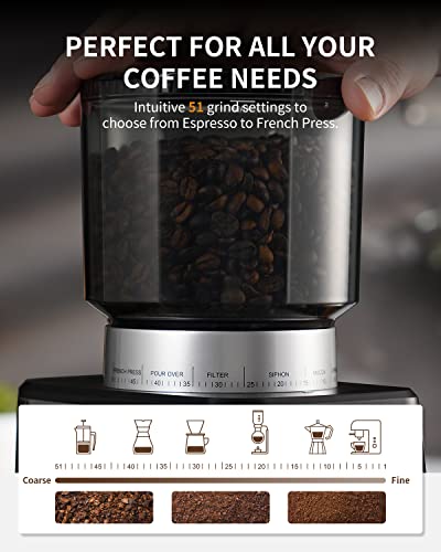 Best Coffee Grinder For Espresso