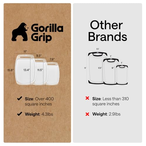 GORILLA GRIP Cutting Board Review
