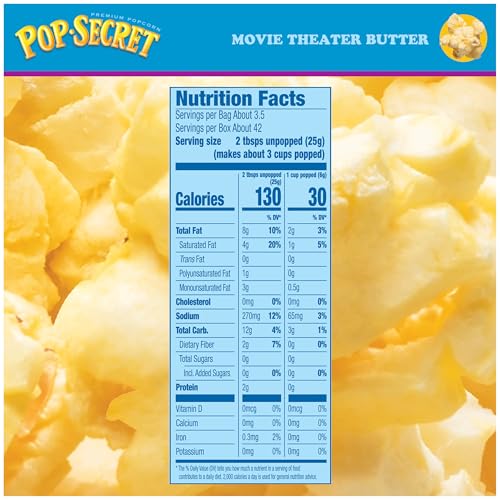 Best Microwave For Popcorn