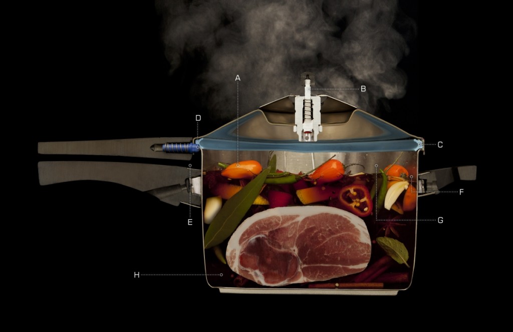 How Does A Pressure Cooker Work