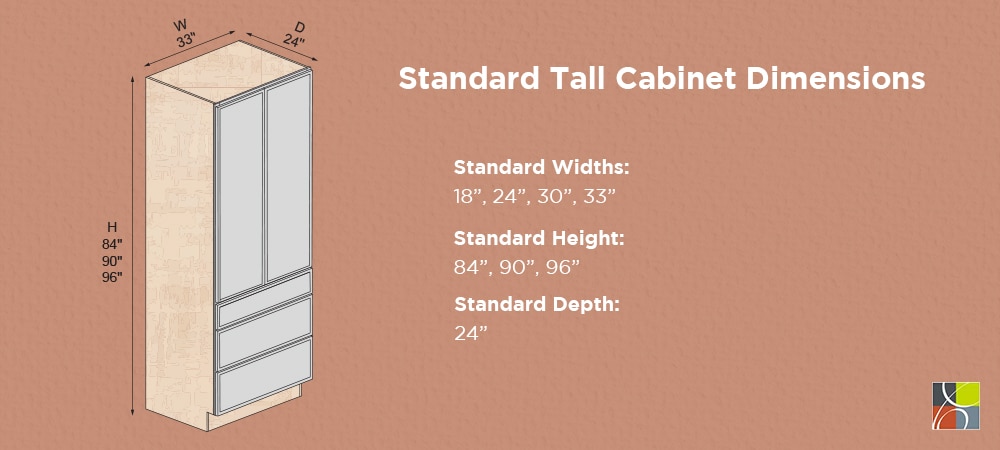 How High Are Standard Kitchen Cabinets