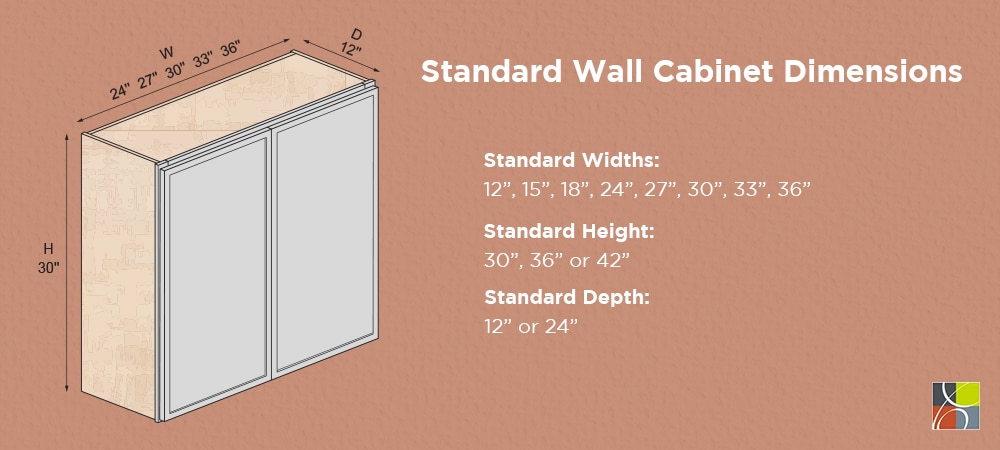 How Tall Are Kitchen Cabinets