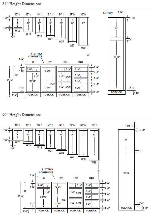 How Tall Are Standard Kitchen Cabinets