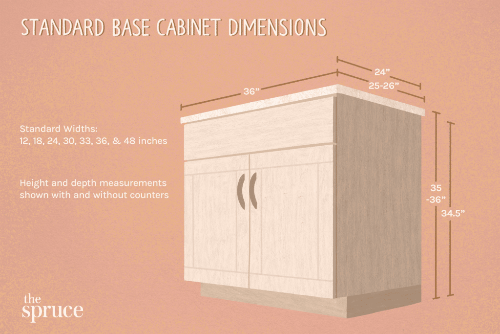 How Tall Are Standard Kitchen Cabinets